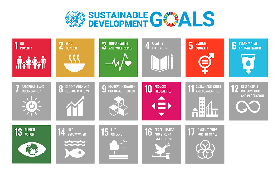 Objectifs des nations unies s'appliquant à cette thématique
